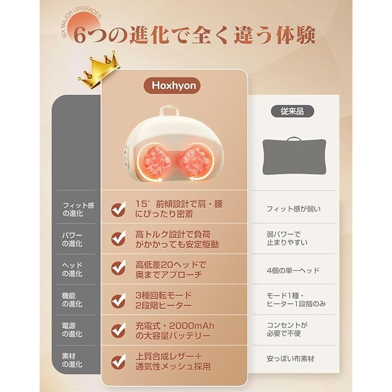2025新設計 腰枕 クッション Hoxhyon 敬老の日 USB充電式 腰 背中 首 肩 太もも ふくらはぎ 一台多役 寝ながら使える ピロー コードレス 双方向回転 3段階強度調節 温熱機能 静音 タイマー付き 誕生日 母の日 父の日 記念日 クリスマス