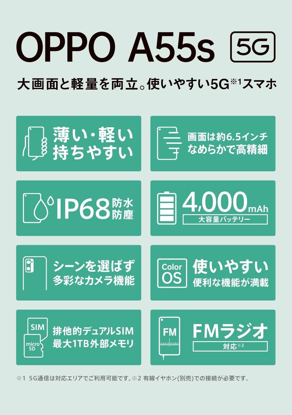 OPPO A55s 5G (SIMフリー/ブラック) [CPH2309BK]