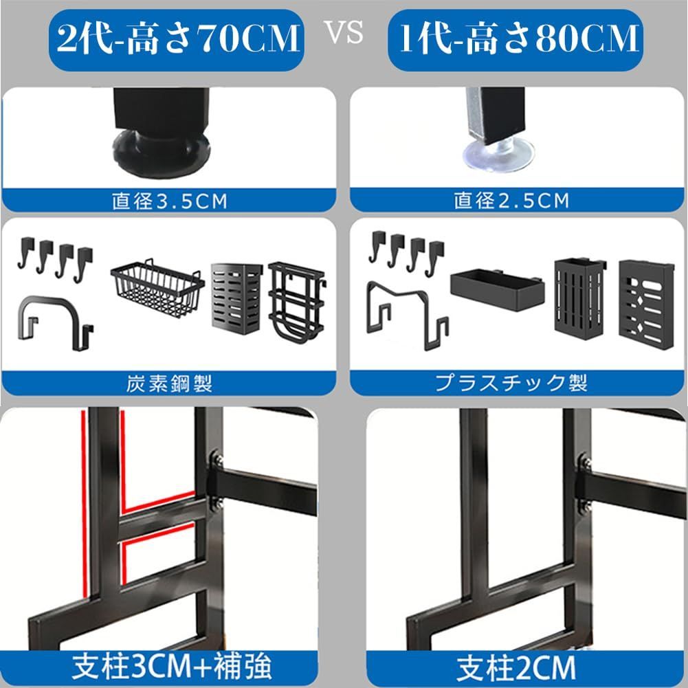 省スペース 滑り止め キッチンドレイナー ホワイト-高さ69cm 水切りラック 水切りラック 水切りラック キッチン 水切り棚 幅75cm ディッシュラック シンク上 シンク上 大容量 PFLife
