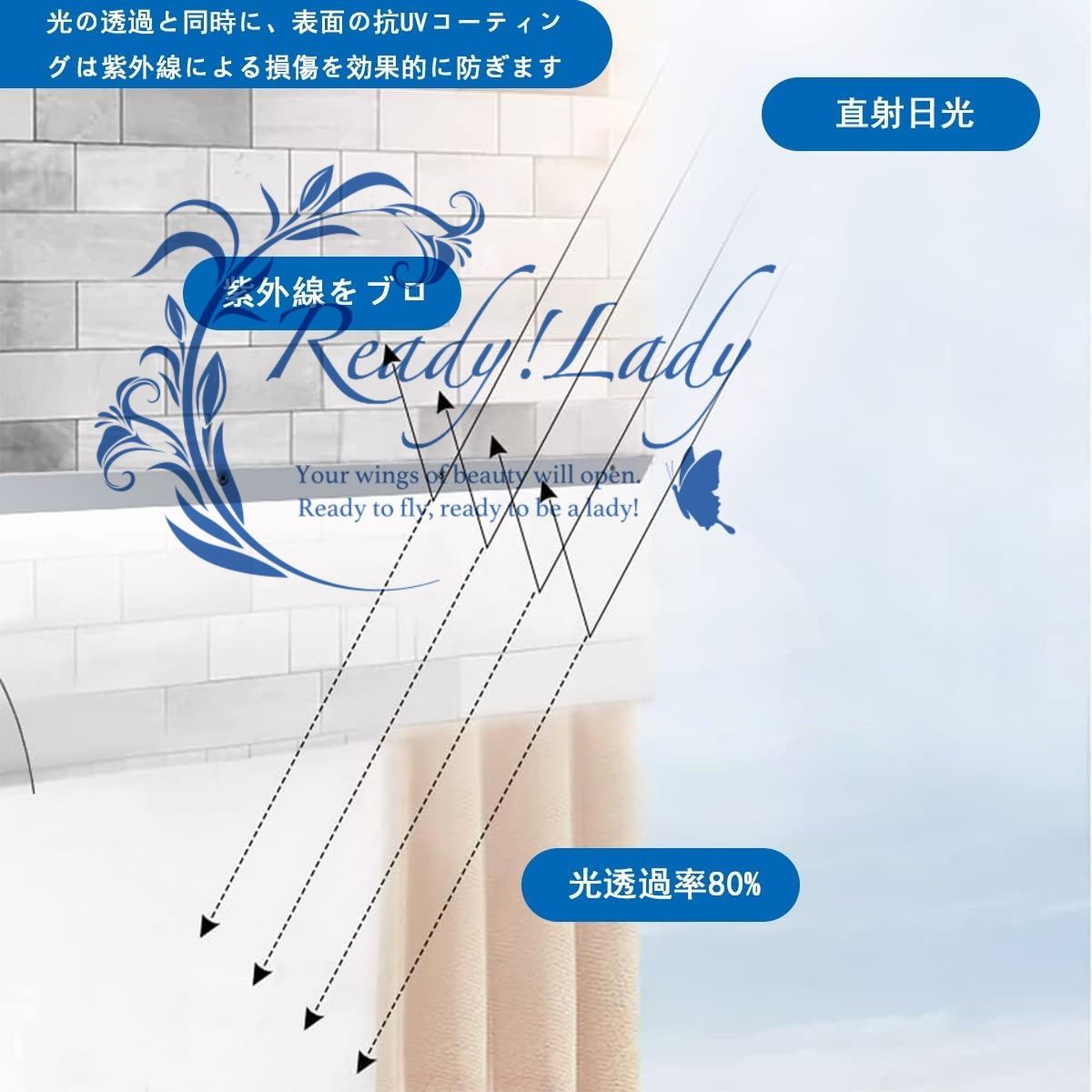 庇 屋根 キャノピー 透明な 日よけ ひさし 雨よけ 庭園ドア 窓屋根後付け ファサードのインストール 連接 設置簡単 50X120cm