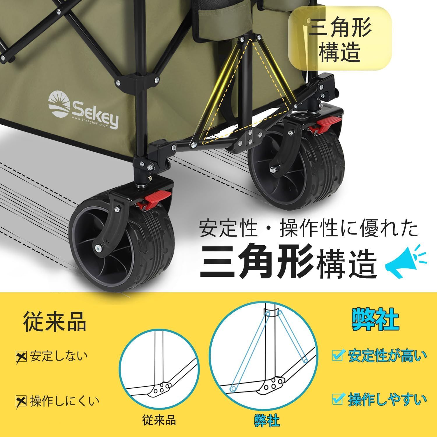 ワンタッチ収束型