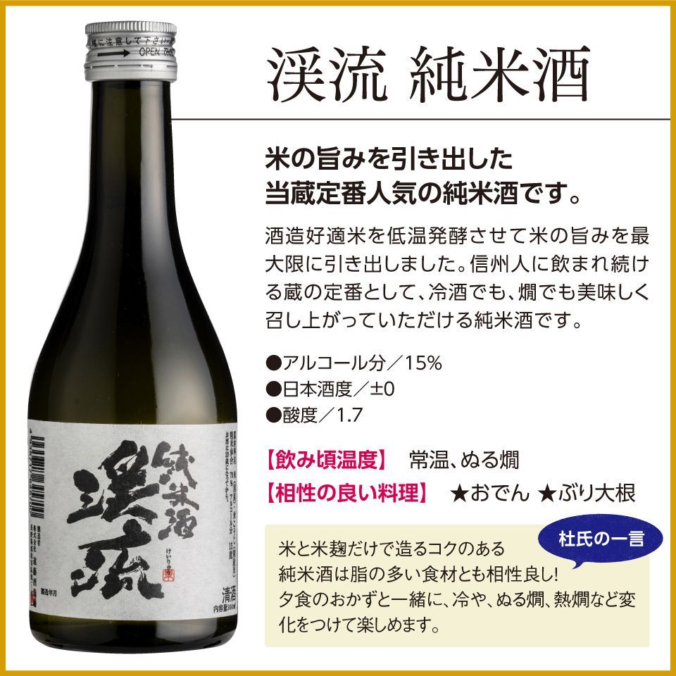 父の日 プレゼント 日本酒 ギフト 贈り物 【父の日ラベル】 モンドセレクション金賞受賞酒飲み比べセット 300ml×5本 （父の日メッセージカード・のし付き）