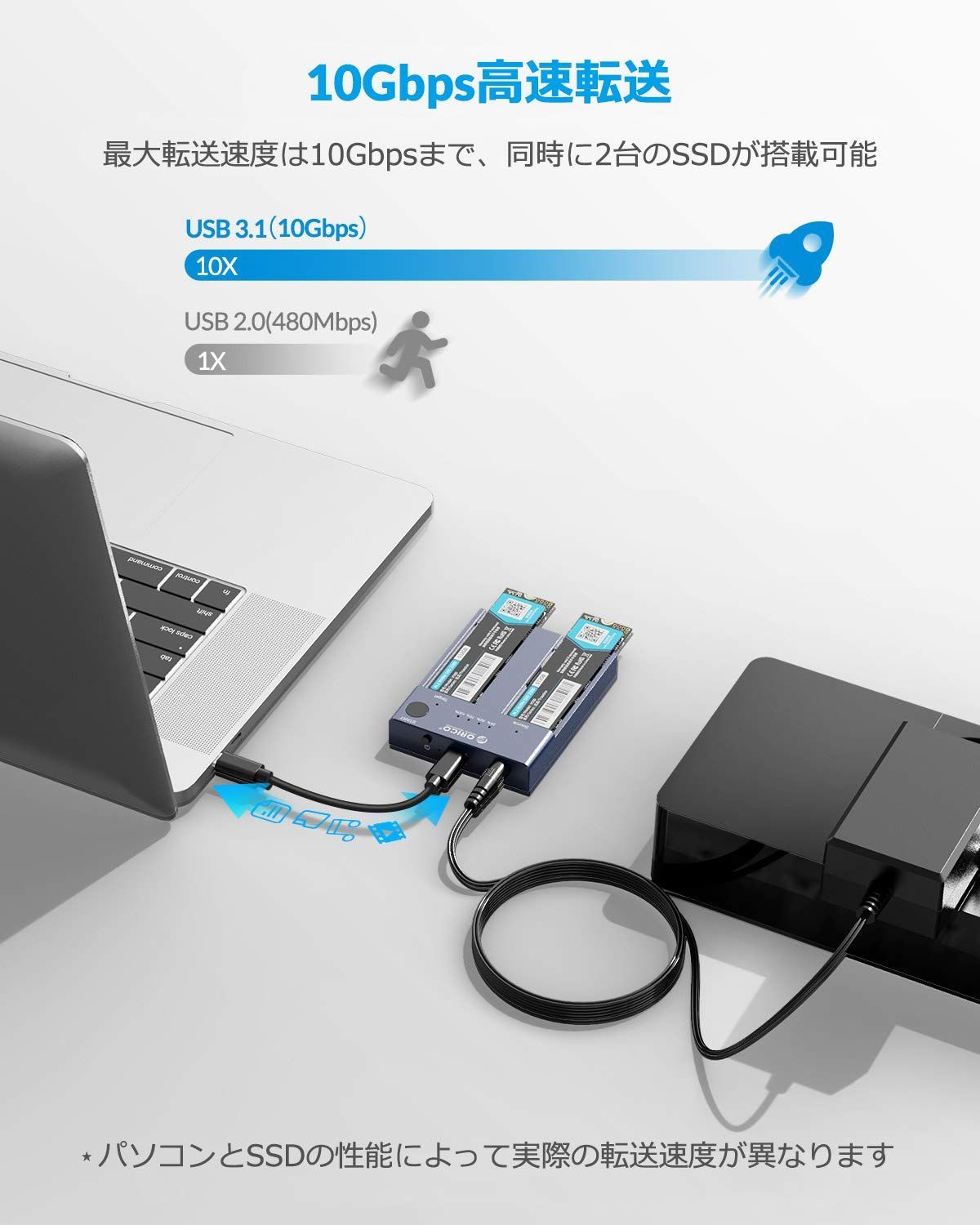 実現 UASPサポート 10Gbps 2230|2242|2260|2280 Gen2 3.1 SSD対応 USB Key Nvmeのみ に対応 M.5 B-M SSD | M-Key 変換アダプタ 外付けケース USB3.1 エンクロージャ コピー機能付 2ベイ 驚異の