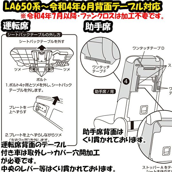 シートカバー レザー＆パンチング