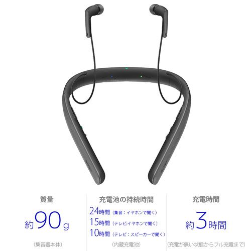 集音器 SMR-10