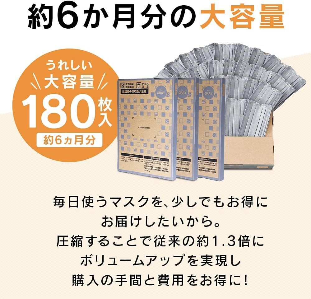 アイリスオーヤマ マスク 不織布 【180枚】 プリーツマスク ふつう