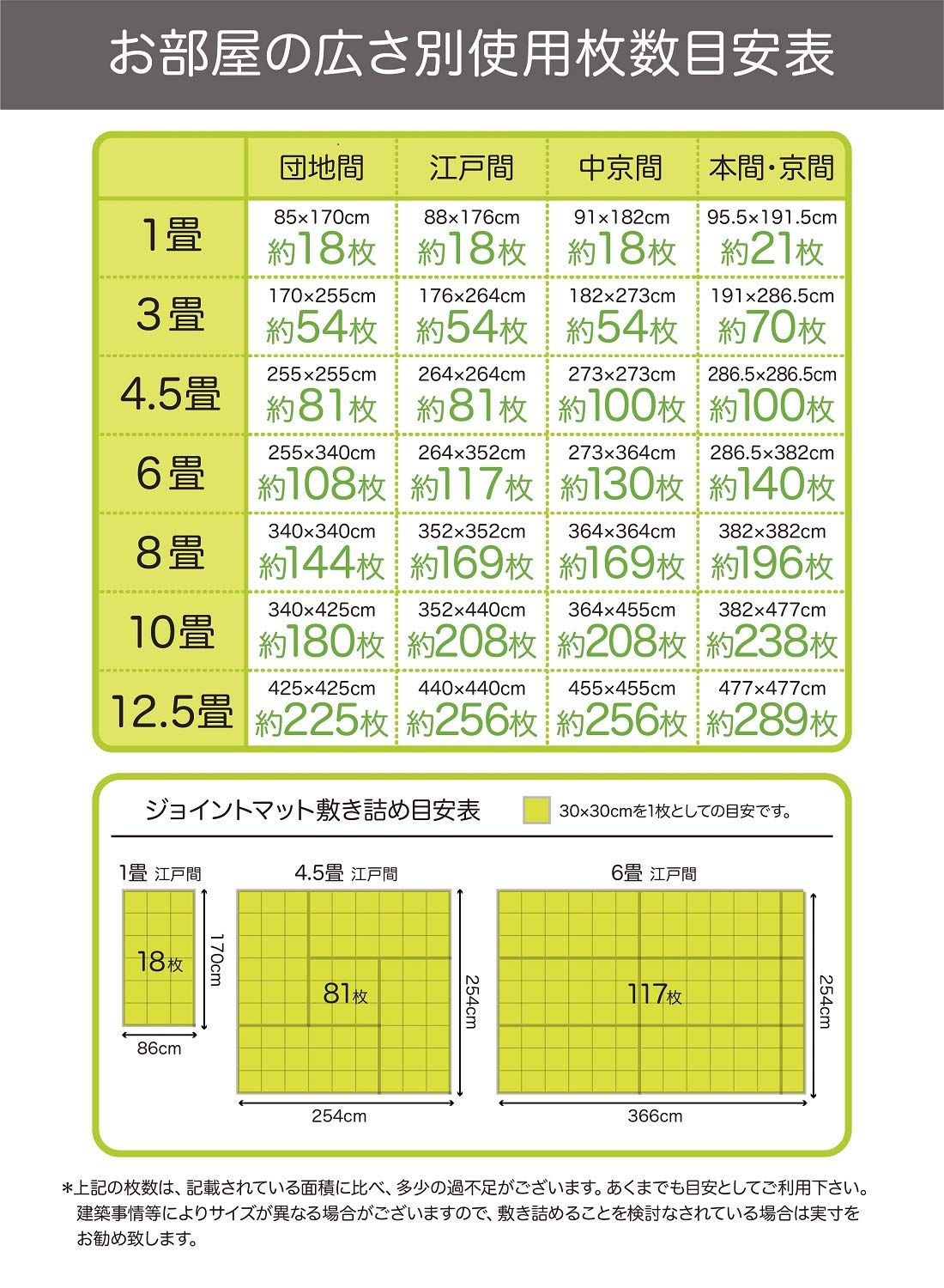 ジョイントマット CBジャパン