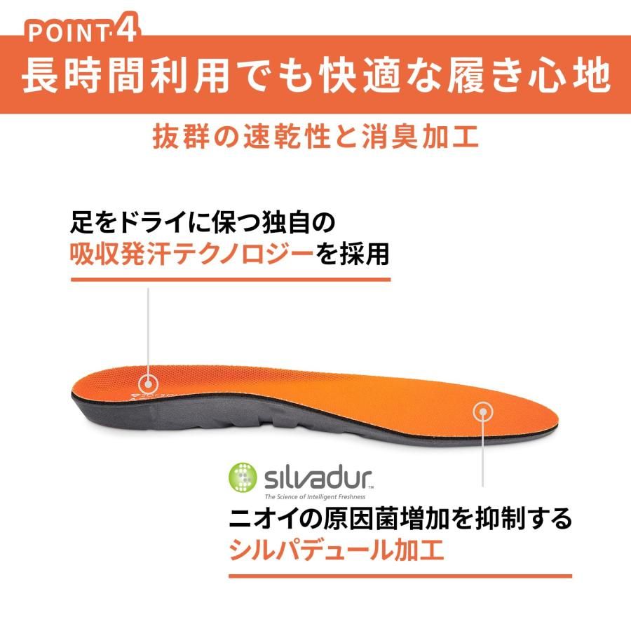 ソフソール(SOFSOLE) インソール アスリート 男女兼用 取替タイプ XL