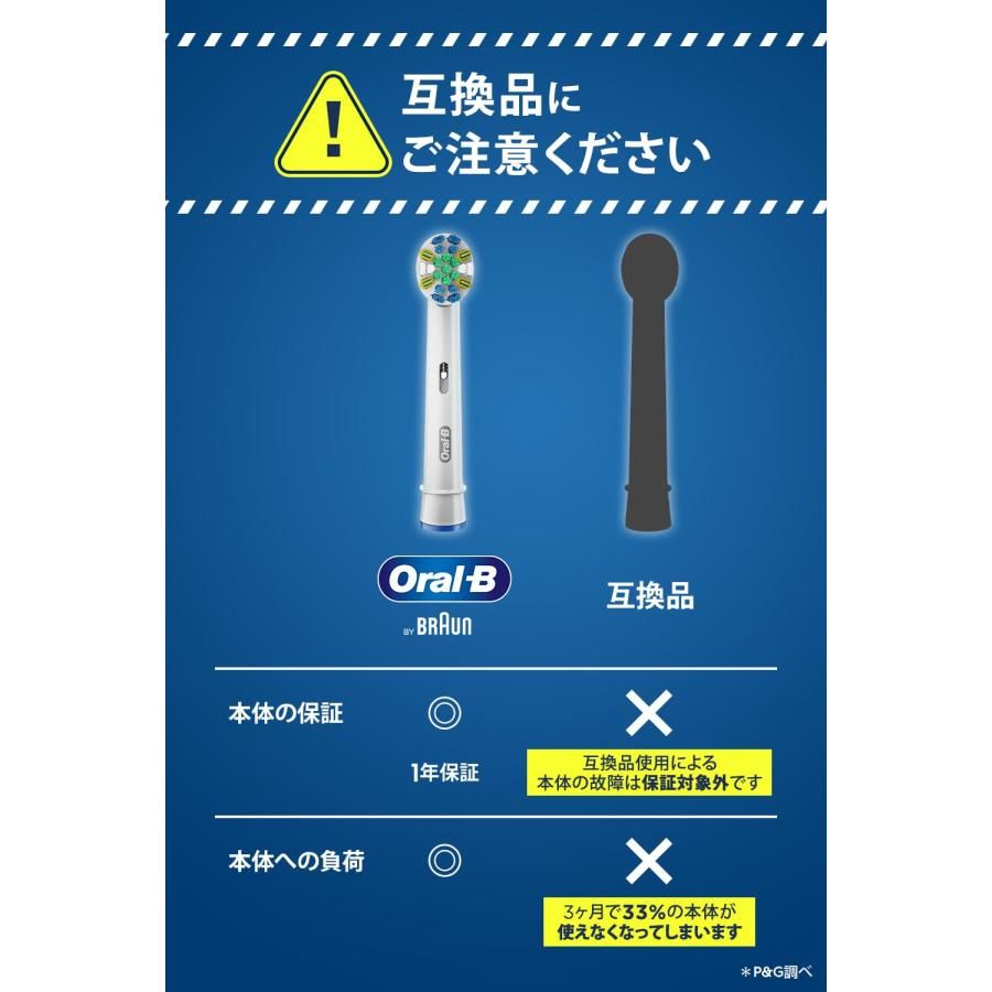 15ヶ月分