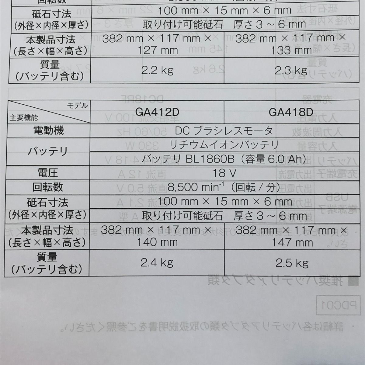 □□MAKITA マキタ 100mm充電式ディスクグラインダ 18V GA412DZ - メルカリ