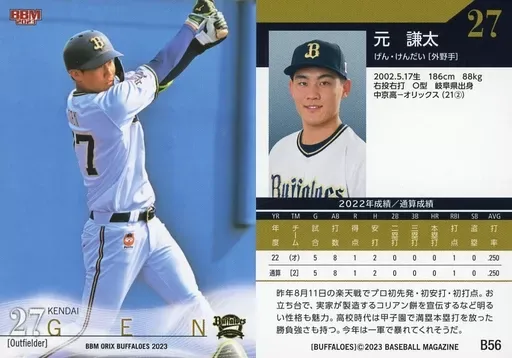 2025年最新】元謙太の人気アイテム - メルカリ