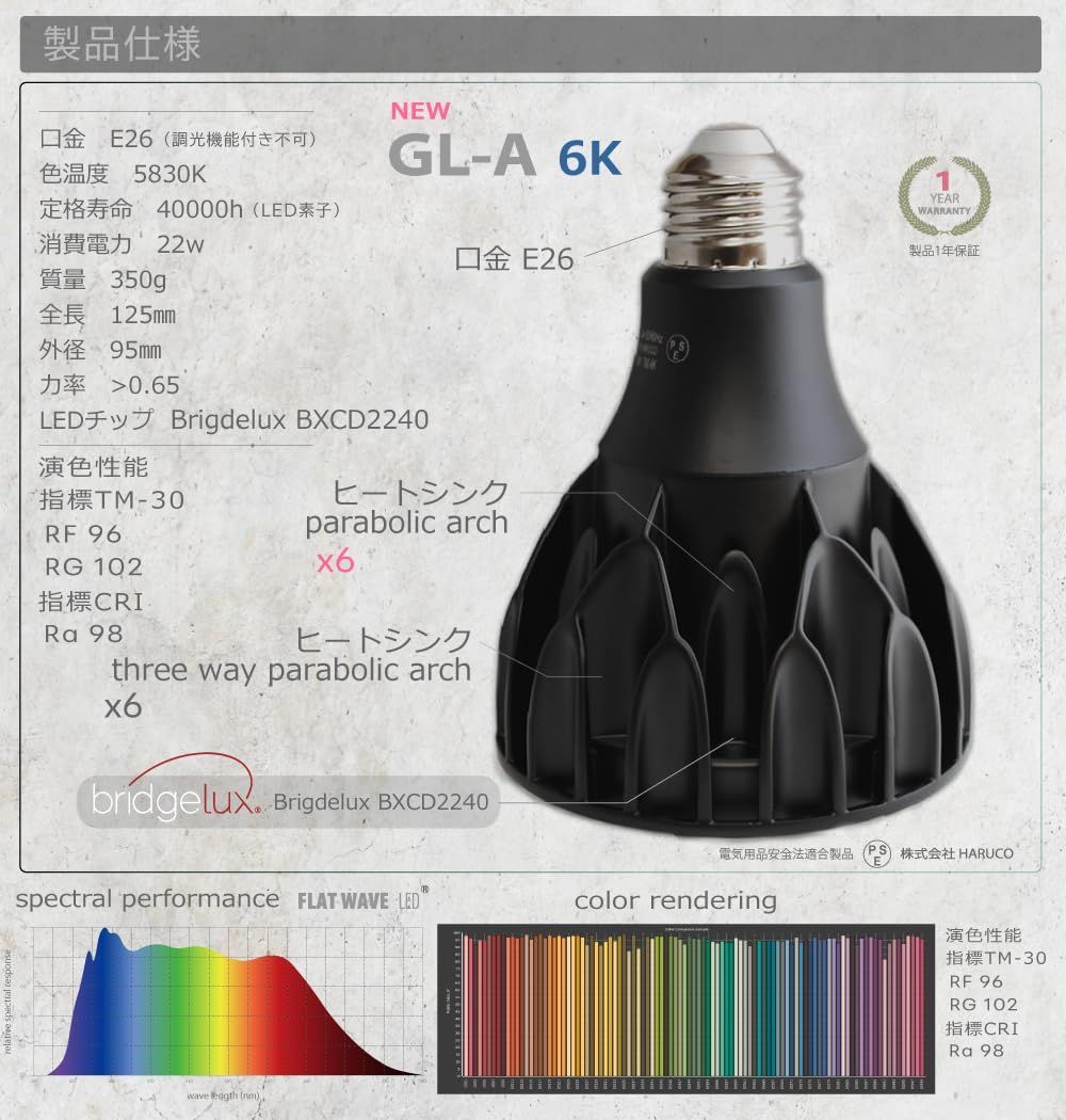 HaruDesign 植物育成LEDライト GL-A 6K FtW 5800K 白色系 （広角