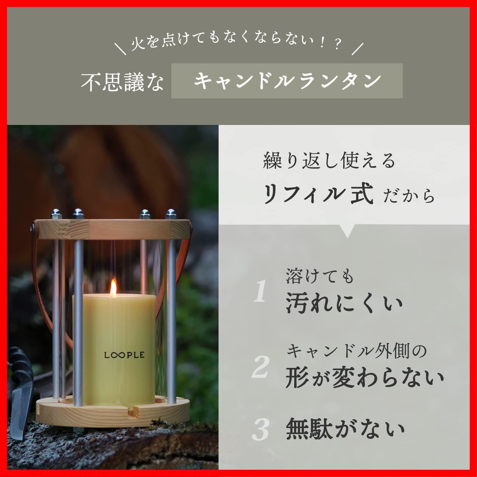 燃焼時間
