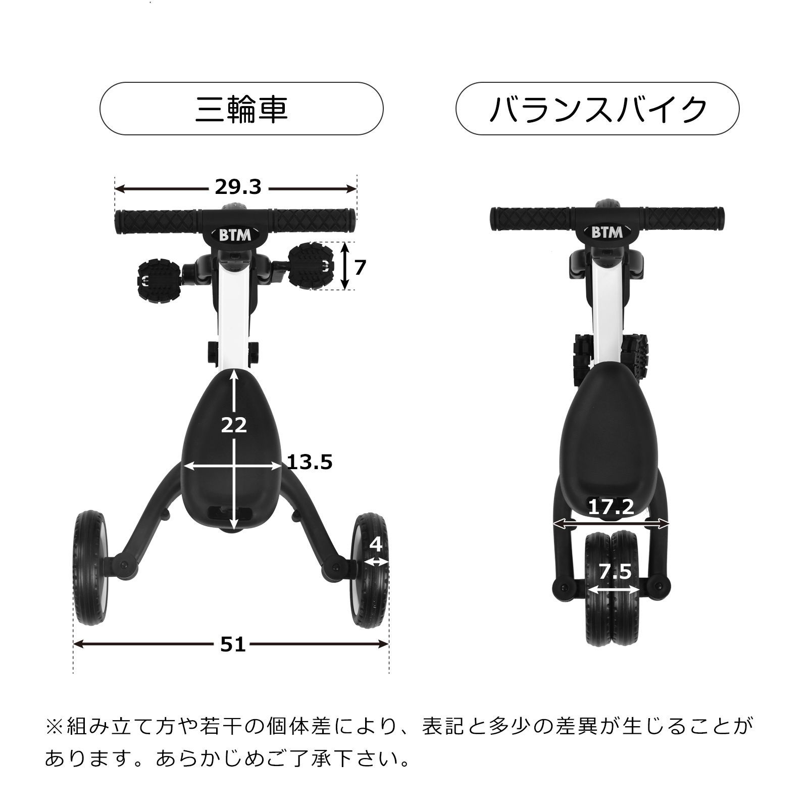 三輪車｜一台4役｜ベビーカー機能｜1-5歳向け｜組み立て簡単｜MS199289AAA
