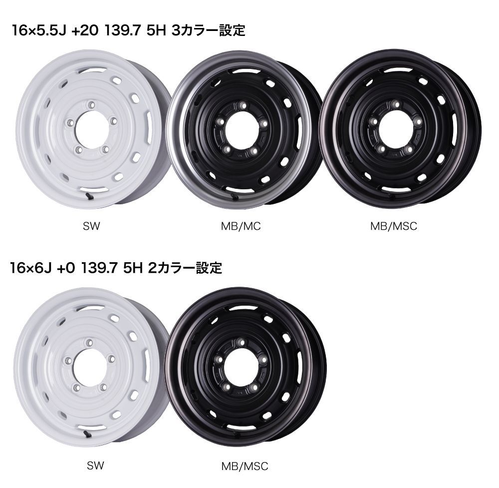 16×5.5J 20