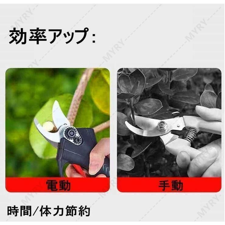 軽量