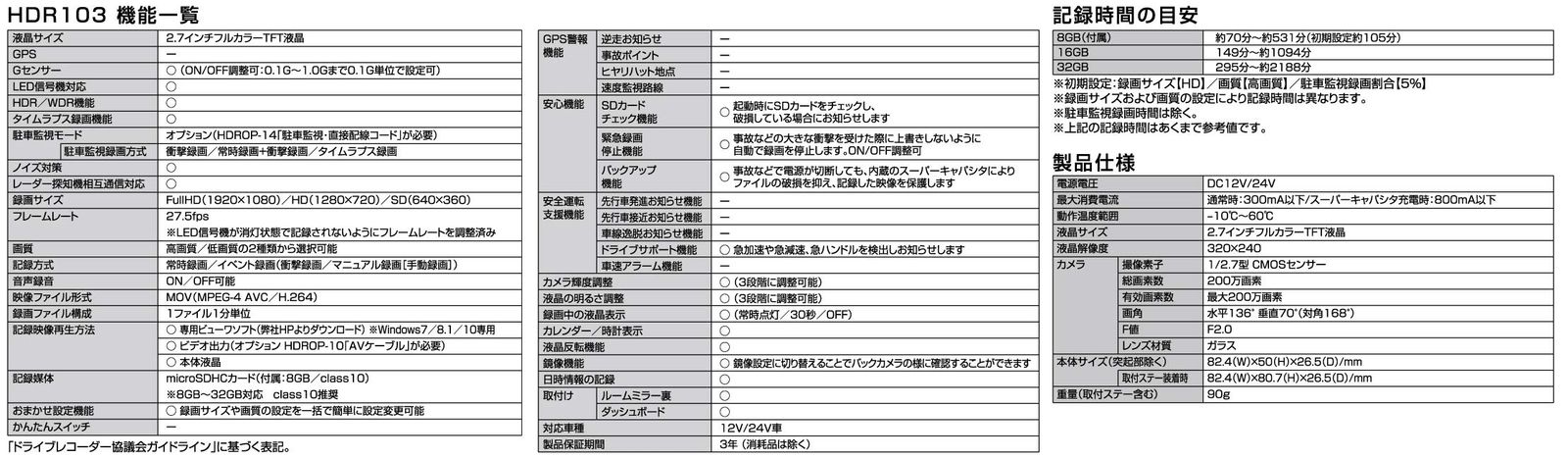 3年保証 駐車監視