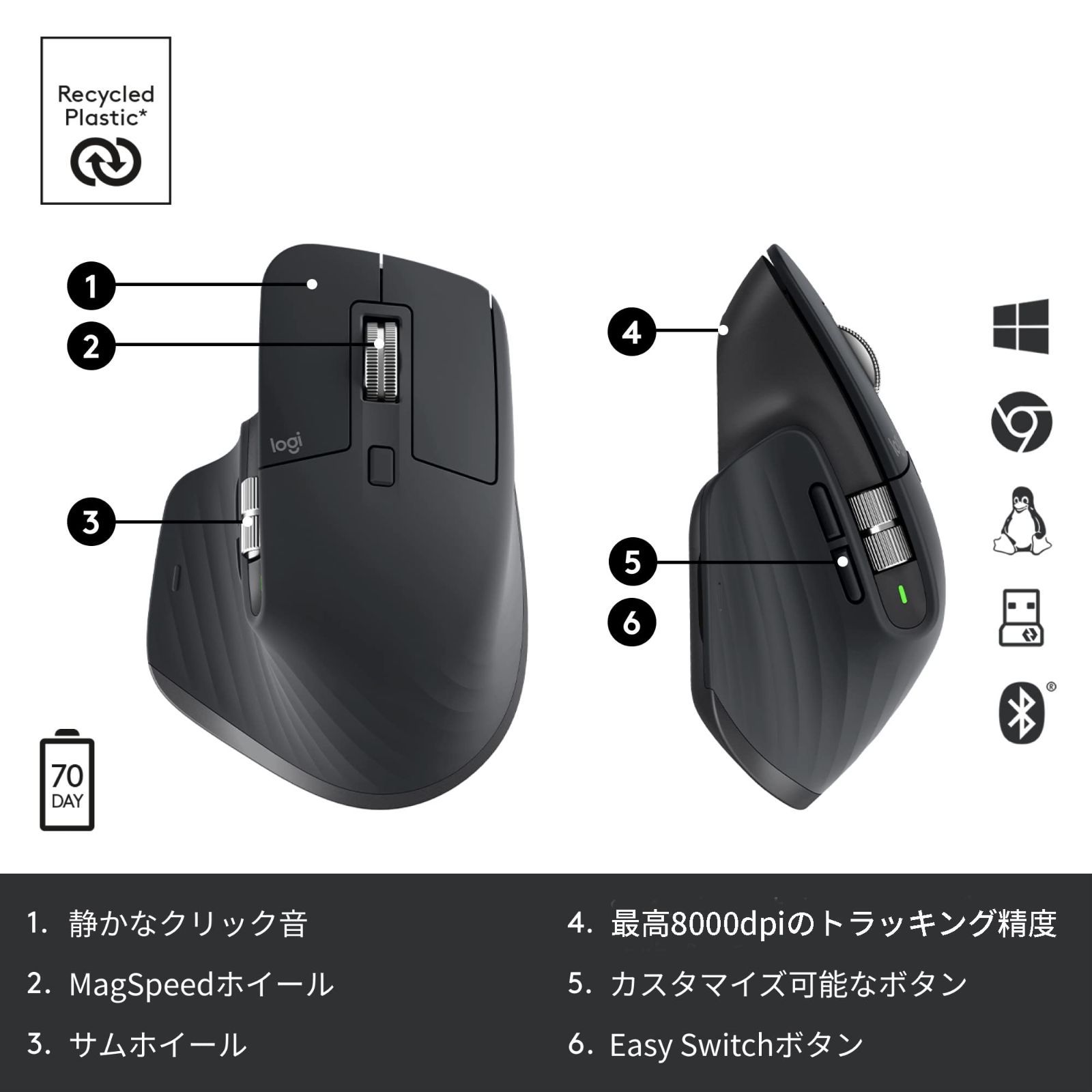 マウス 静音