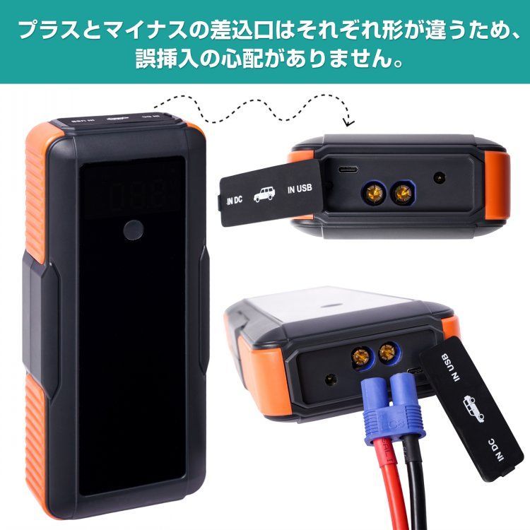 ワニ口クリップ