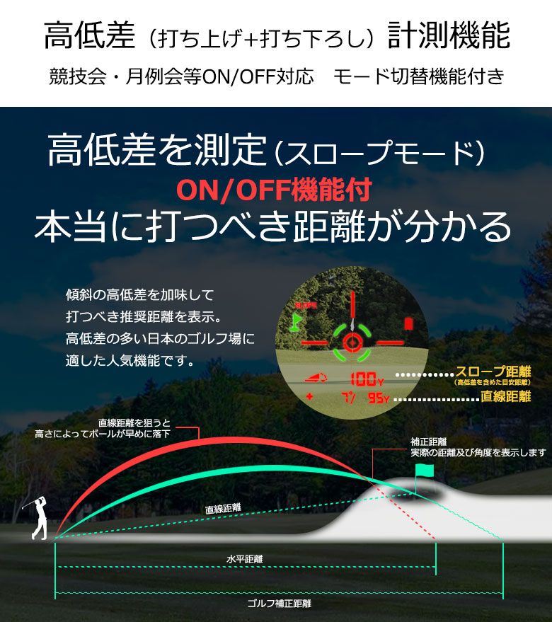 モニター付き レーザー距離計