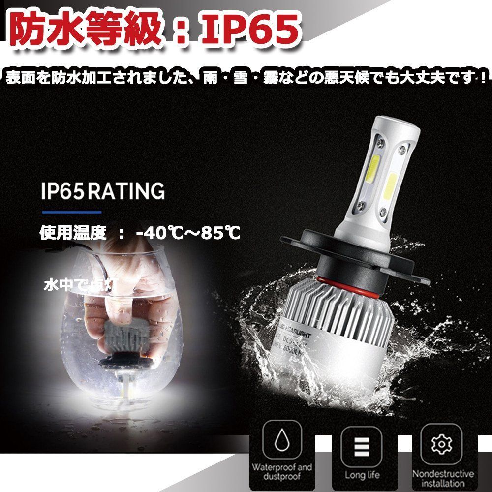 在庫処分】ヘッドライト ロービーム led H11 12v/24v ZVW30 対応 30系 ...