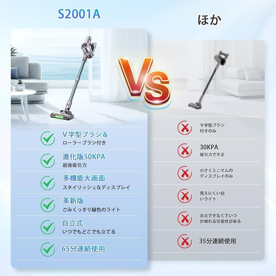 掃除機 コードレス2025最新型業界初グリーンLEDライト付＆50Kpa