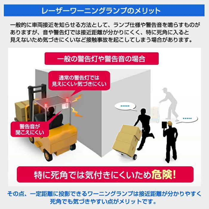 ストレートライン