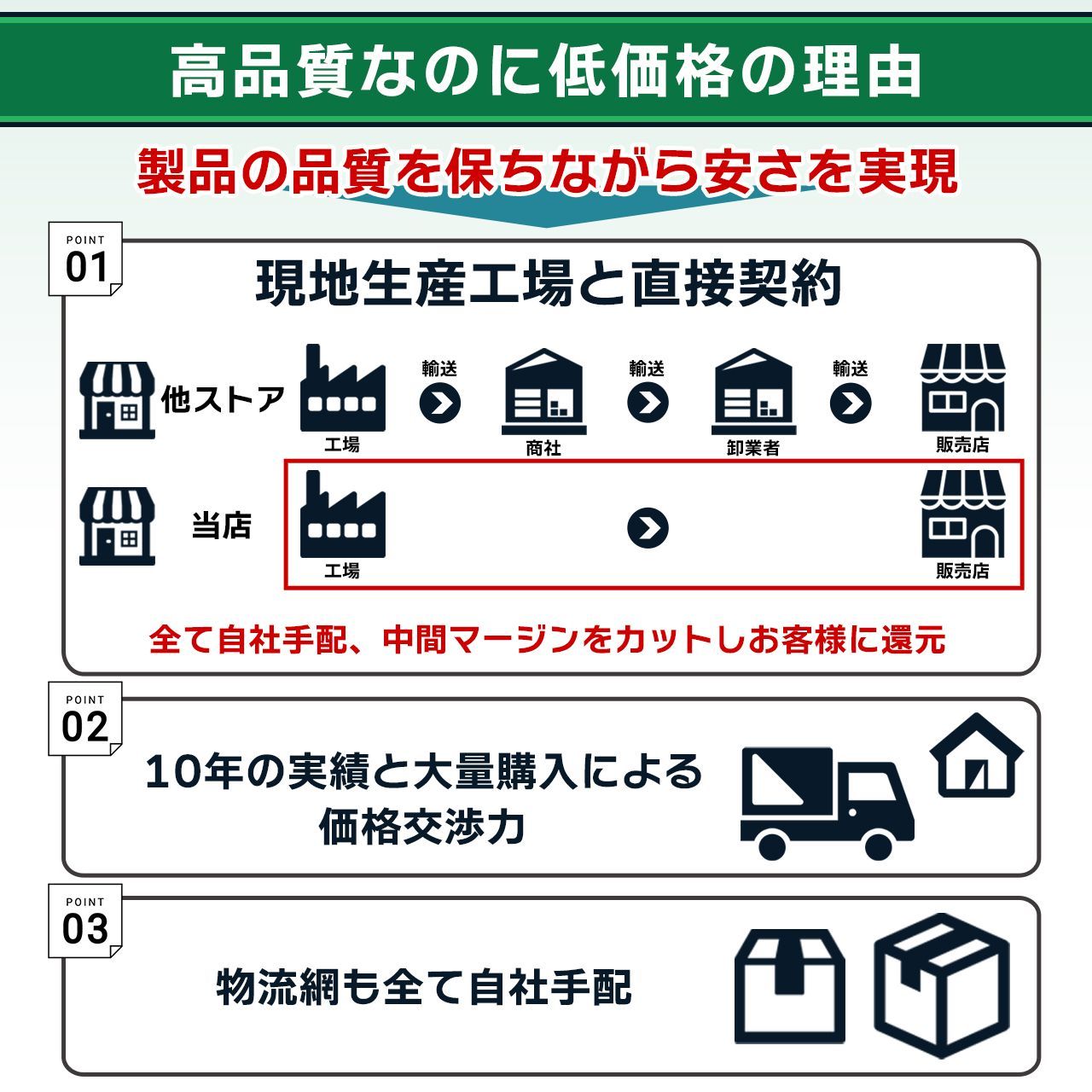 ポータブルネット 折りたたみ式