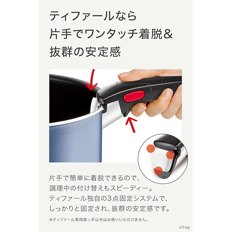 フライパンセット