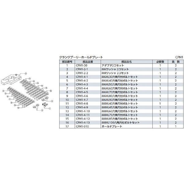 KTC 京都機械工具 クランクプーリーホールドプレート CPH1