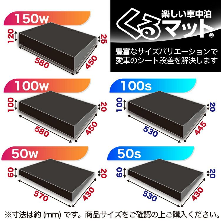 エア