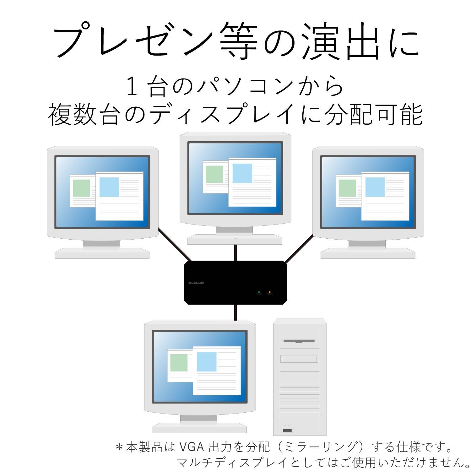 箱破損 ELECOM