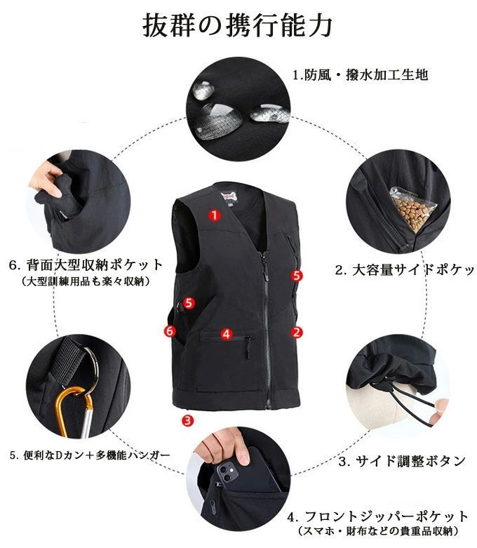 ド