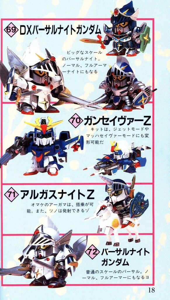 バンダイ エンターテイメントバイブル 36 SDガンダム公式カタログ3 