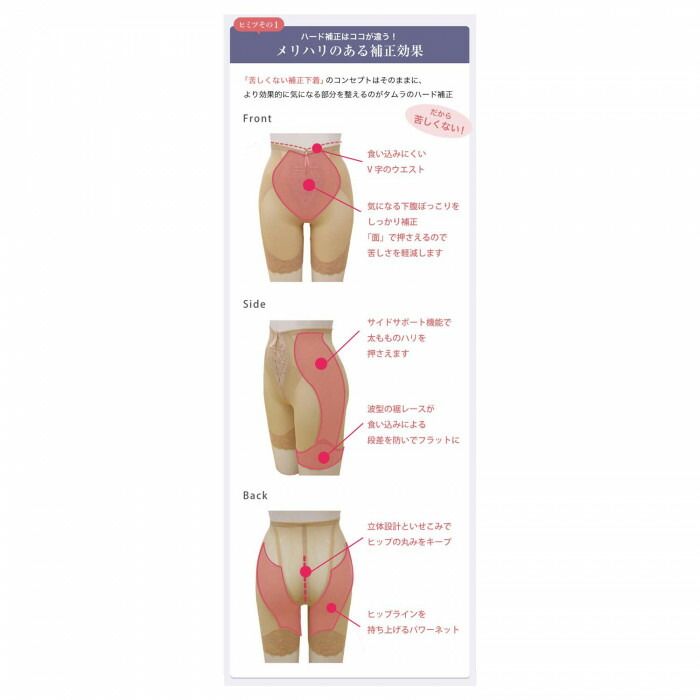 TAMURA Yauco シルキーボディシェイプ ロングガードル YTJ04