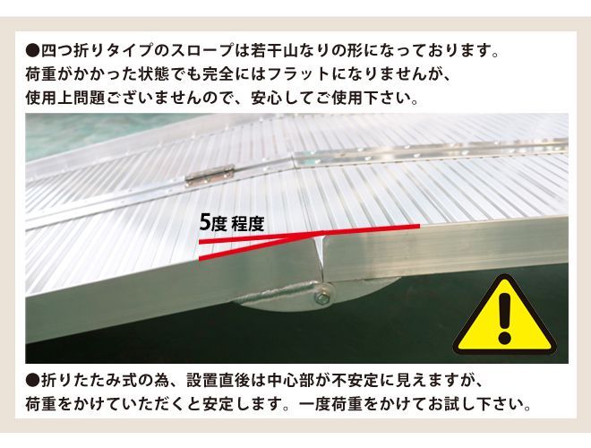 段差解消