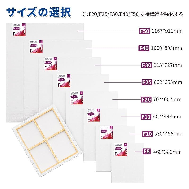 キャンバスボード F10号 サイズ530×455mm 厚さ3mm 引きずりこま