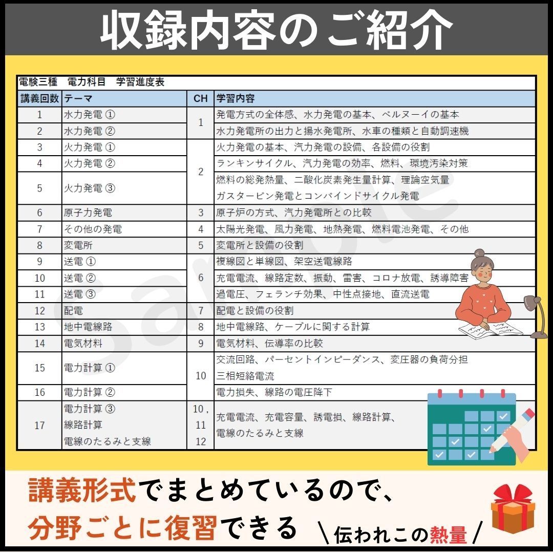 8月試験に間合う】電験三種 法規科目 A4フルカラー暗記シート +