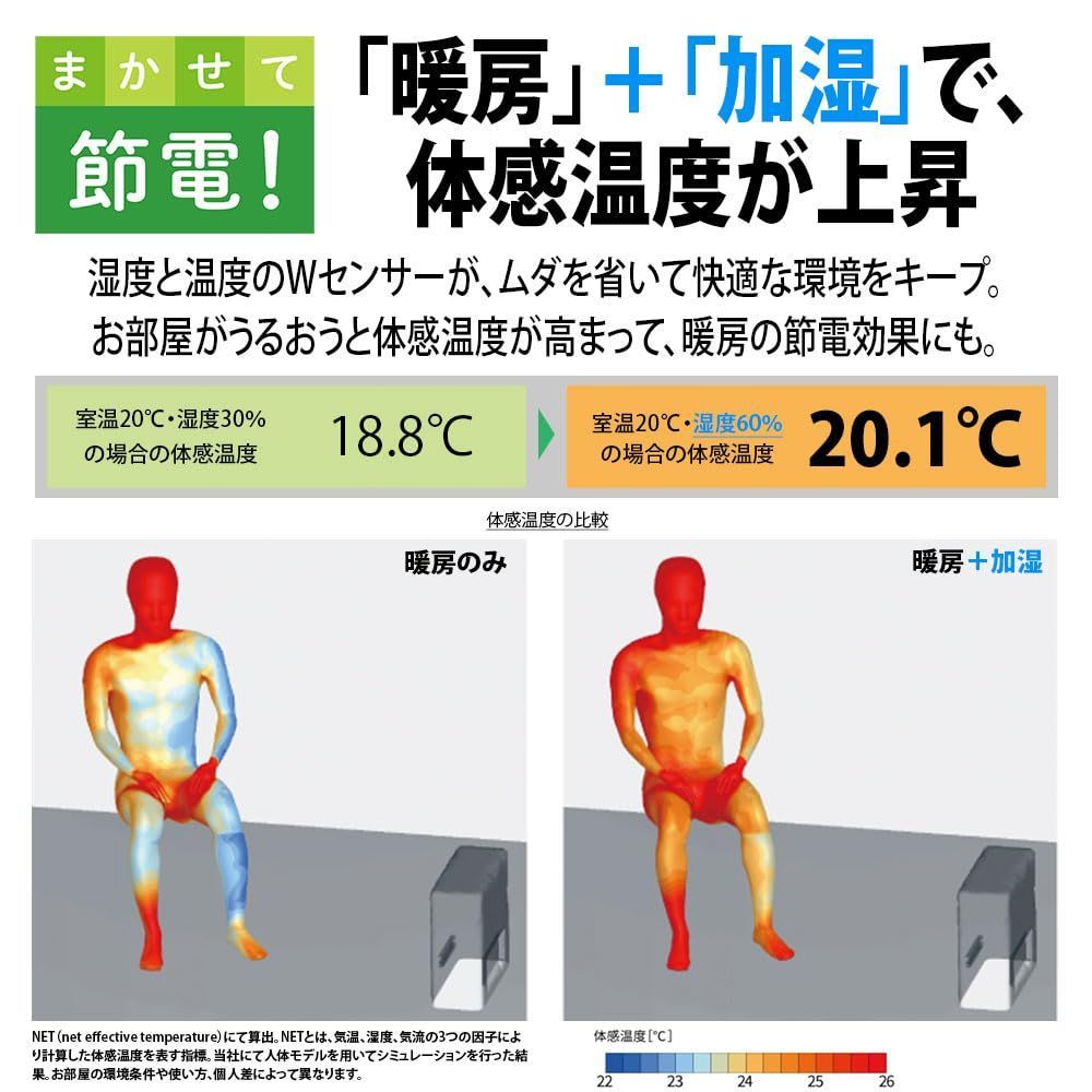 プラズマクラスター