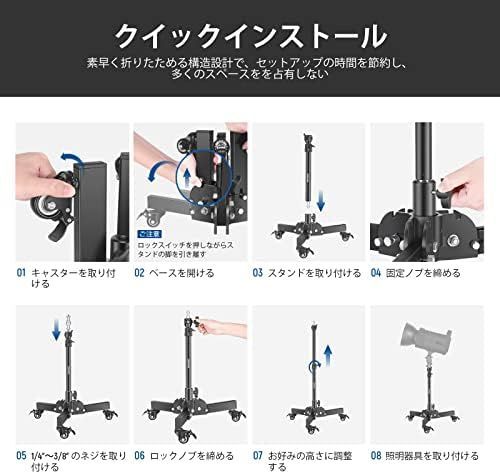 ソフトボックス