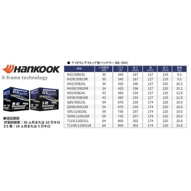 T622 6画面 トレーディングPCフルセット デイトレ 株取引 FX 仮想通貨