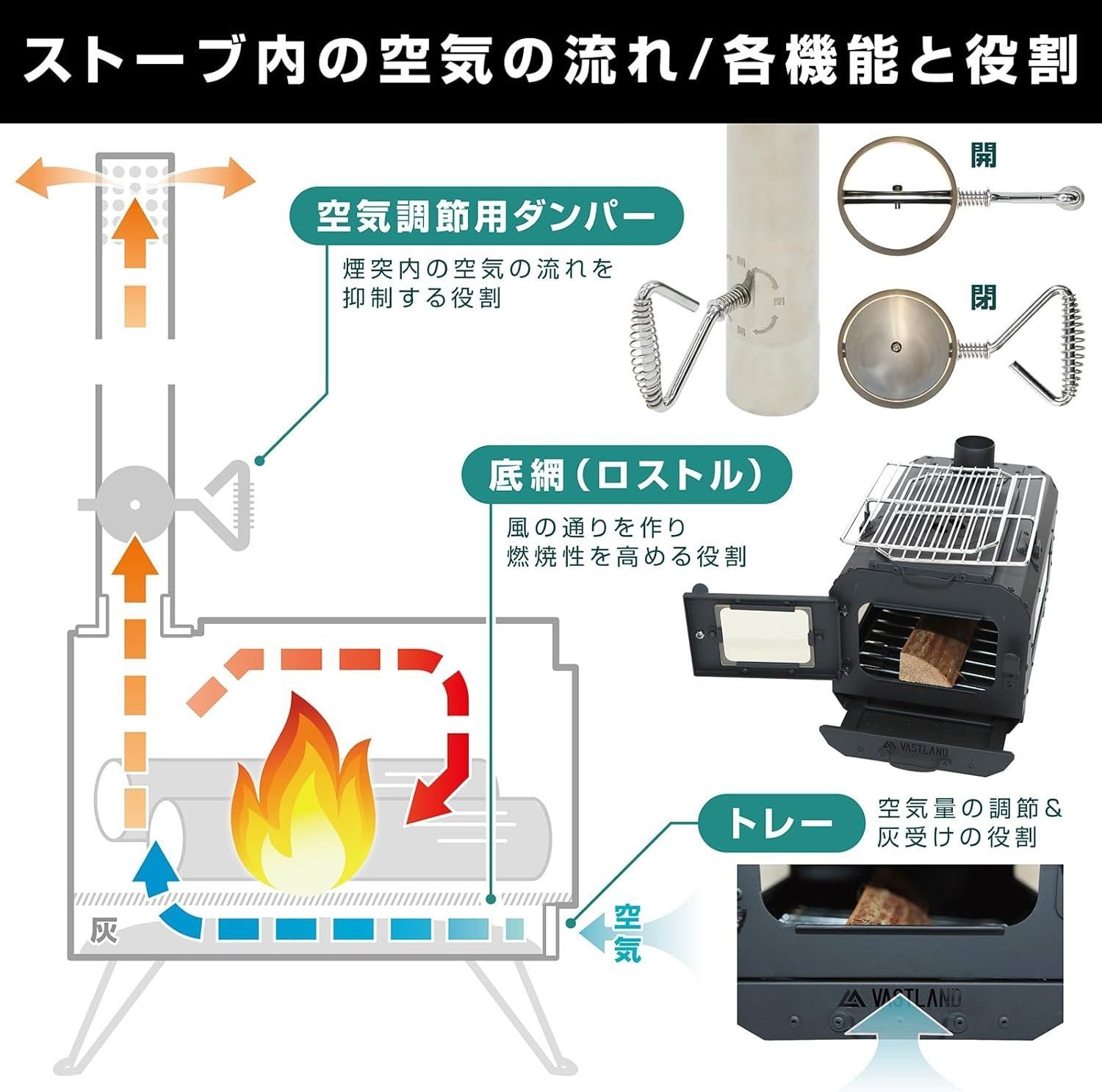 ヴァストランド VASTLAND 薪ストーブ キャンプ用 クッキングストーブ 耐熱塗装 3面ガラス窓 煙突 底網付き