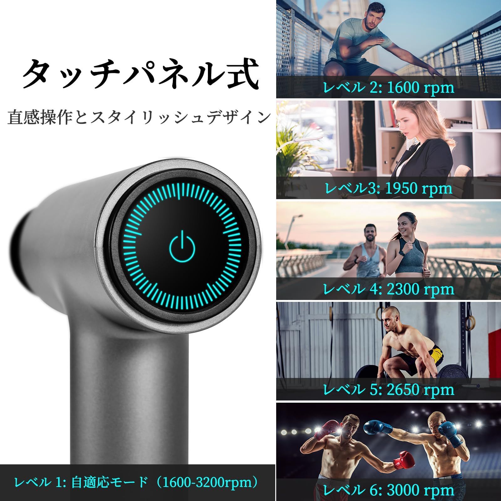 最速3200回|分