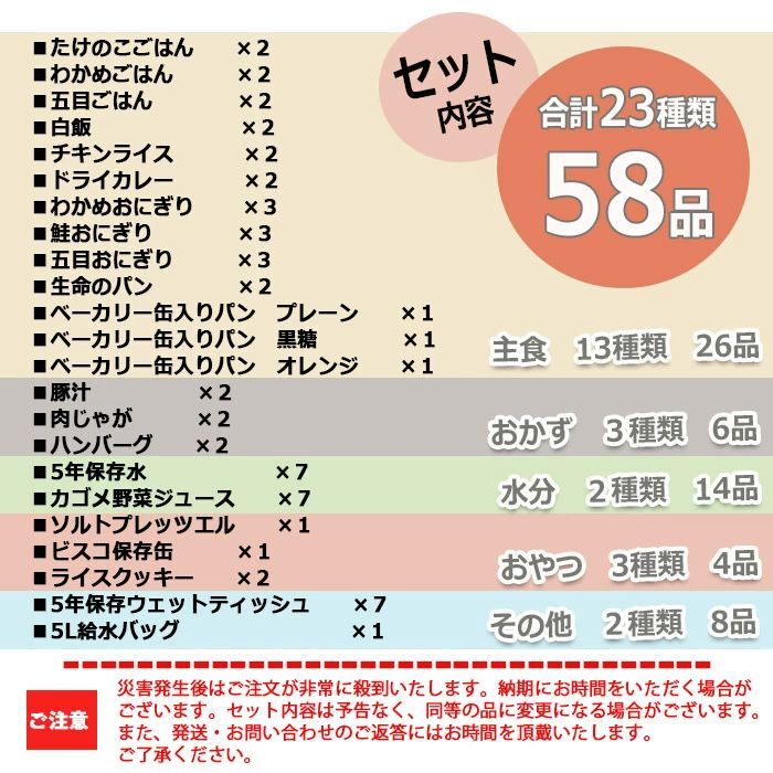7日分