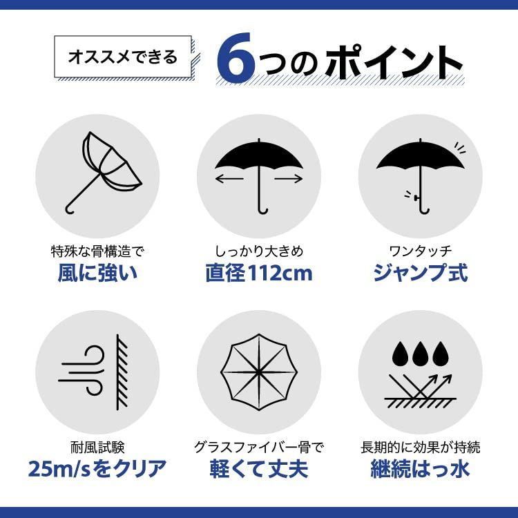 色:ネイビー】ネイビー RESISTANCE 長傘 65cm WIND レディ メルカリShops