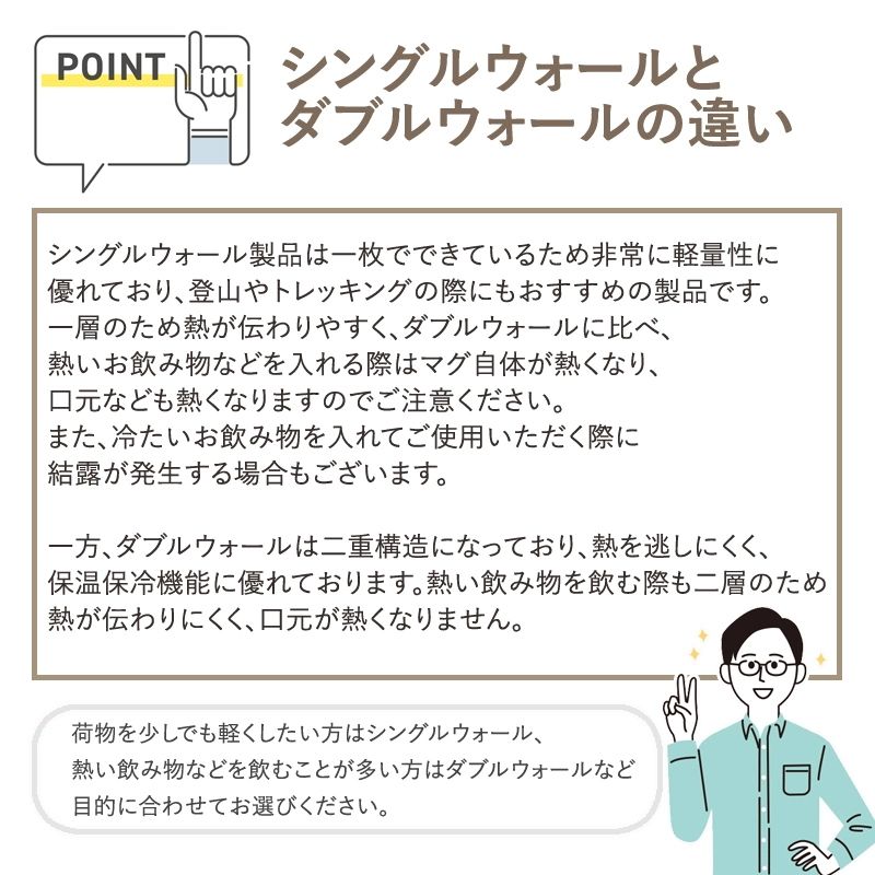 peak チタンダブルマグ