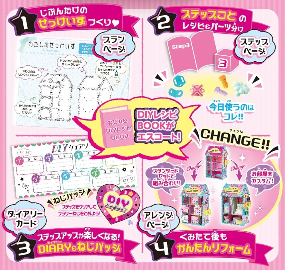 ピープル ねじハピ メガDIYセットJE-030 WWW_GEBZETESISAT_COM_TR