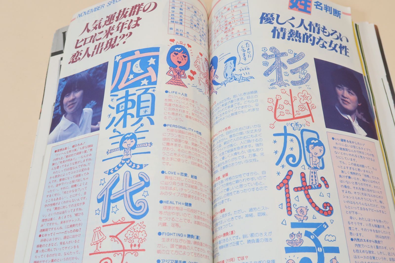 月刊バレーボール・1983年11月号/江上由美25歳・中田久美18歳・大谷