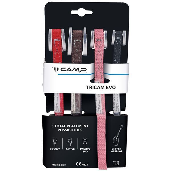 0.25～1.5SET
