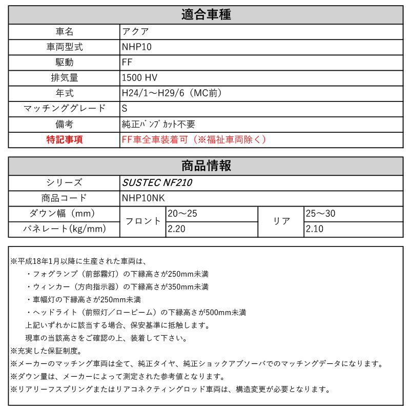 tanabe×NF210